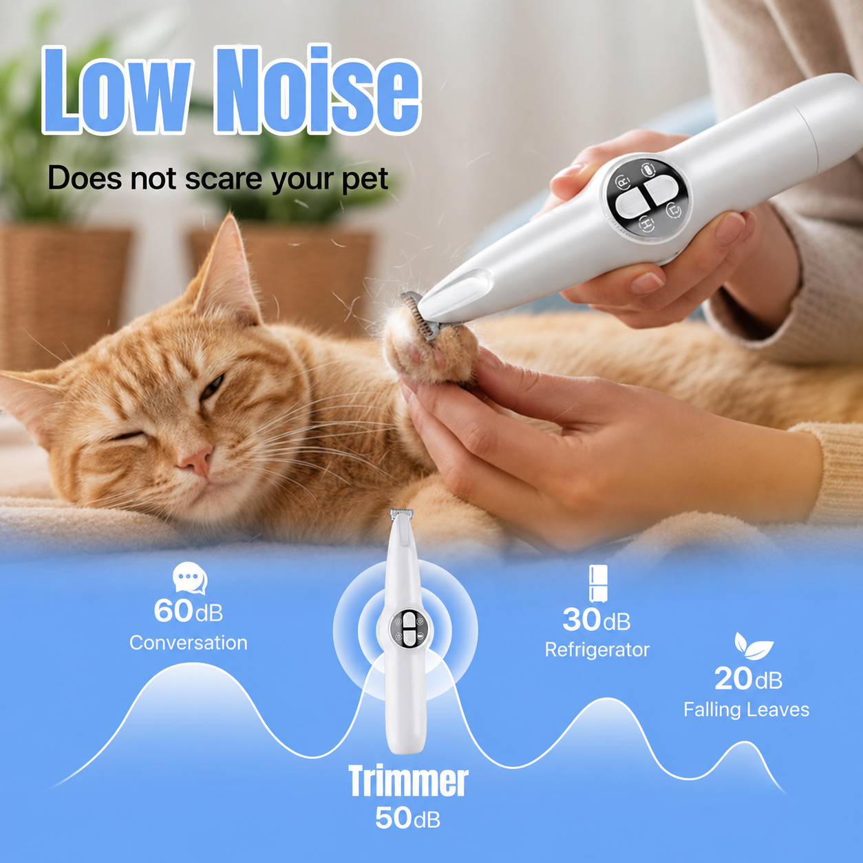 PawCred™ 2-in-1 Pet Grooming Kit – Nail Grinder & Paw Trimmer