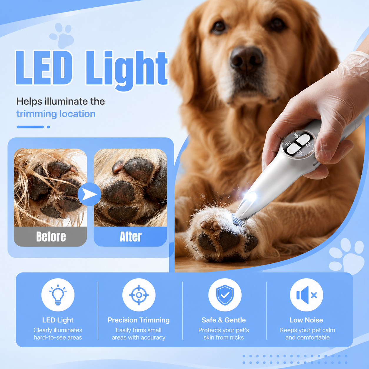 PawCred™ 2-in-1 Pet Grooming Kit – Nail Grinder & Paw Trimmer