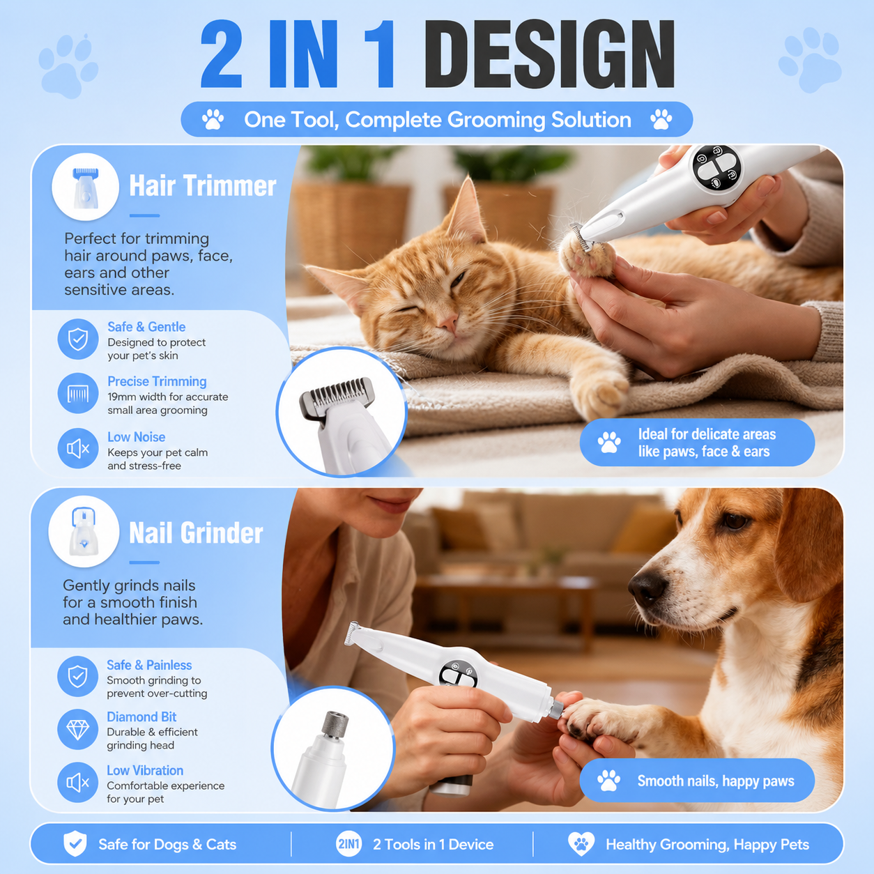 PawCred™ 2-in-1 Pet Grooming Kit – Nail Grinder & Paw Trimmer