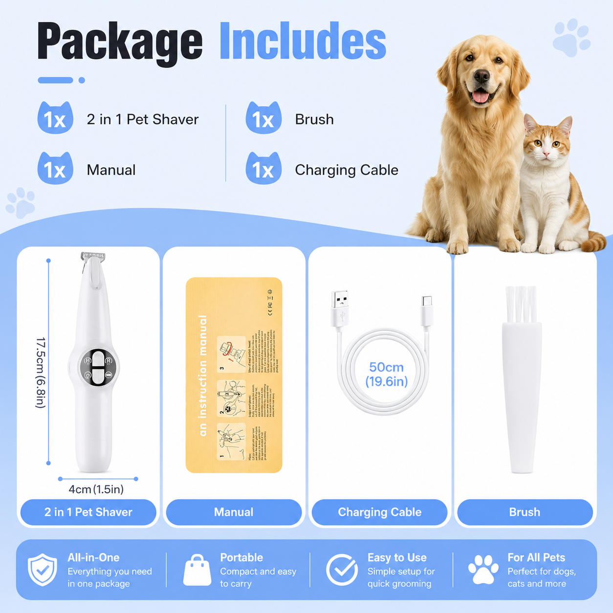 PawCred™ 2-in-1 Pet Grooming Kit – Nail Grinder & Paw Trimmer